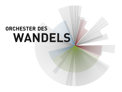 Logo: orchester-des-wandels.de